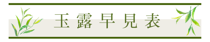 gyokuro